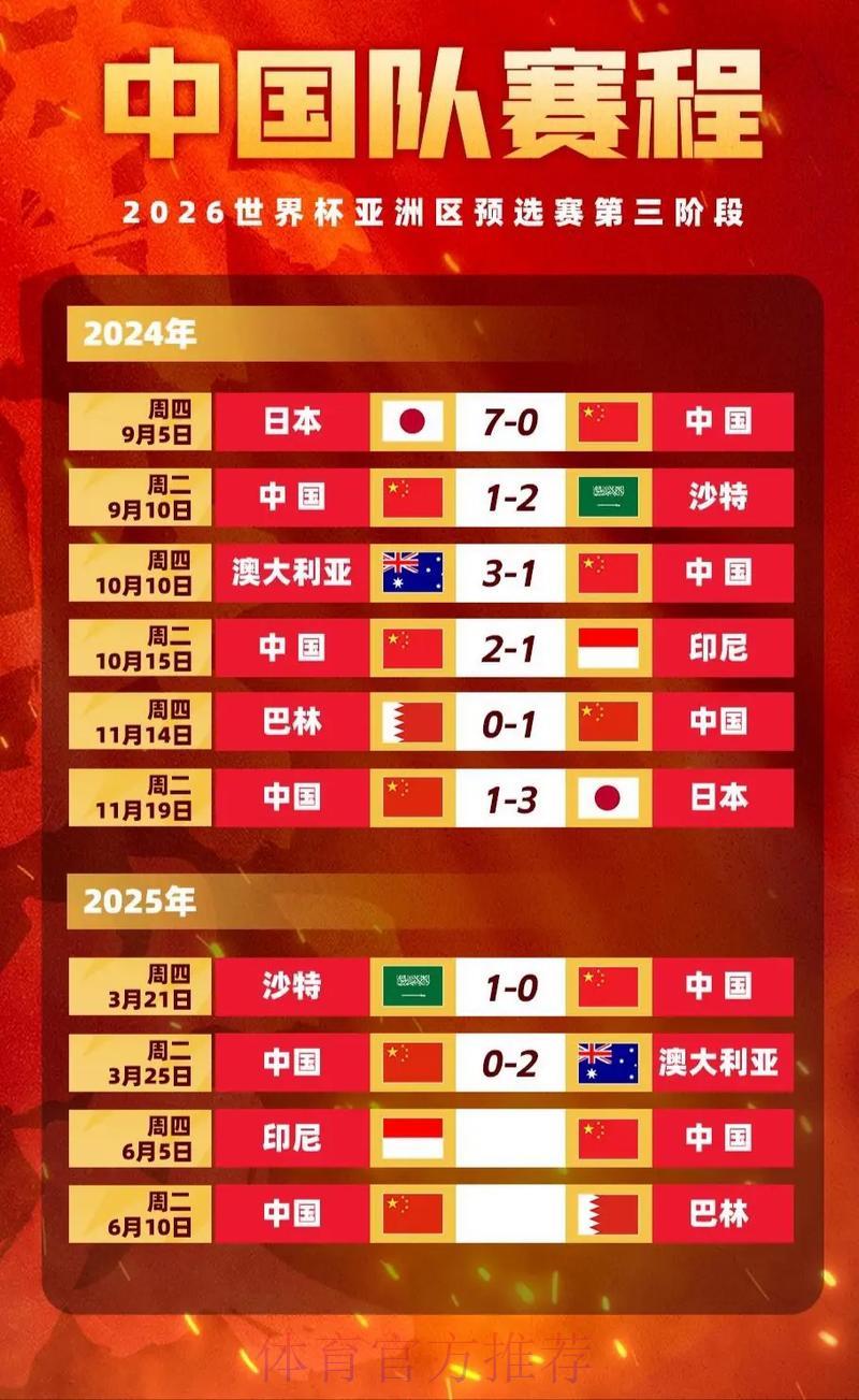 2026世界杯投注赔率解析官方指导手册 2026世界杯投注赔率解析官方指导手册