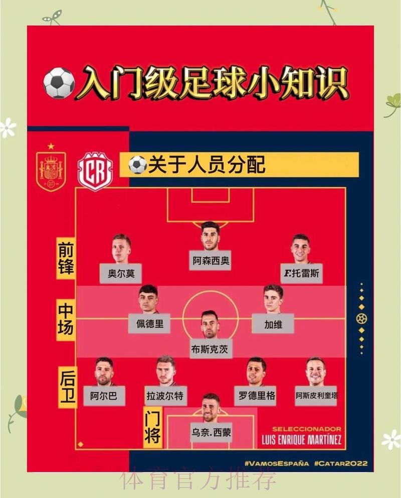 深度剖析：世界杯外围入口的核心价值与实用指南