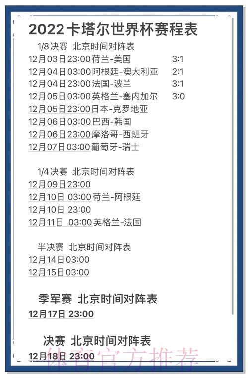 世界杯竞猜平台:精准数据助力赛事结果预测分析 世界杯竞猜平台:精准数据助力赛事结果预测分析