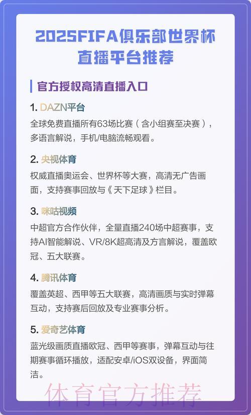 世界杯直播全攻略:精选在线观看平台推荐 世界杯直播全攻略:精选在线观看平台推荐