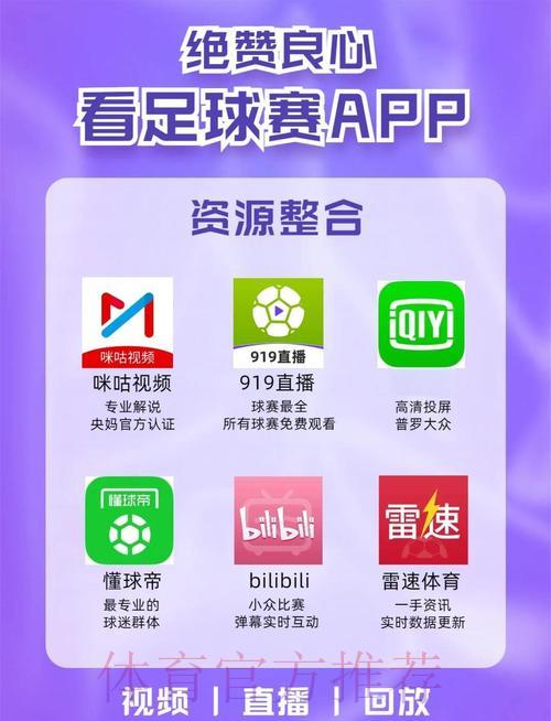 世界杯直播全攻略:精选在线观看平台推荐 世界杯直播全攻略:精选在线观看平台推荐