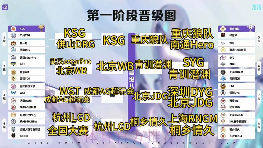 2026世界杯竞猜热门强队深度解析:权威专家倾情预测 2026世界杯竞猜热门强队深度解析:权威专家倾情预测