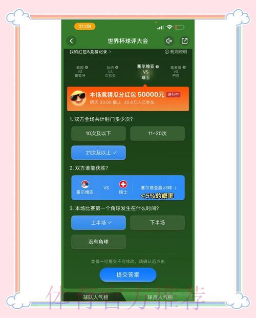 世界杯竞猜:职业玩家的下注策略与思维方式 世界杯竞猜:职业玩家的下注策略与思维方式