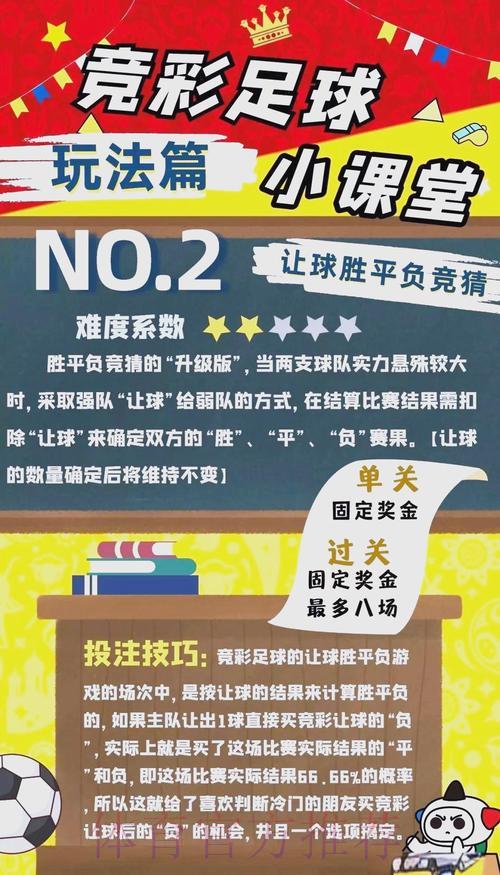 足球竞猜平台技巧指南:最完整的玩法策略教程 足球竞猜平台技巧指南:最完整的玩法策略教程