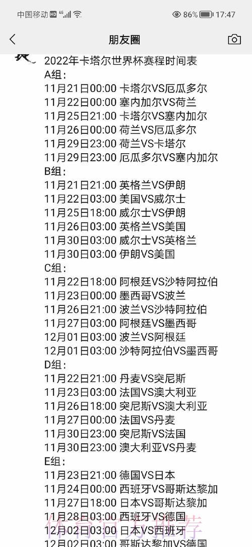 世界杯小组赛事深度解析:赛程排名预测与赛况全面解读 世界杯小组赛事深度解析:赛程排名预测与赛况全面解读