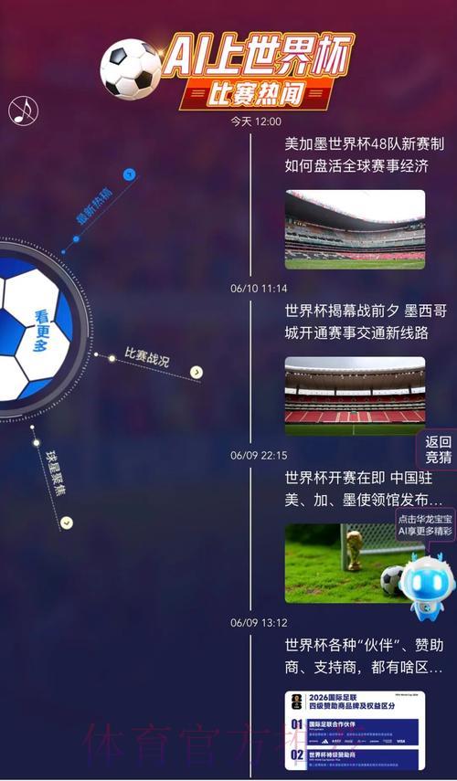 世界杯竞猜全攻略:安全投注与明智选择指南 世界杯竞猜全攻略:安全投注与明智选择指南