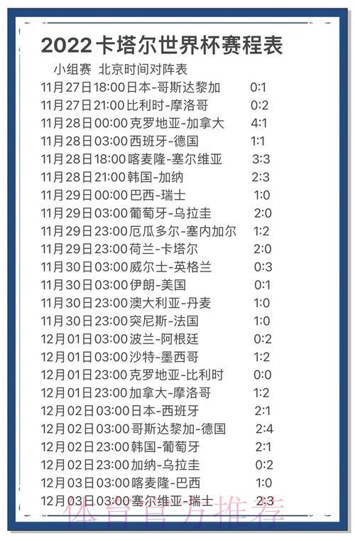世界杯赛事预测全攻略:技巧详解与实战经验分享 世界杯赛事预测全攻略:技巧详解与实战经验分享
