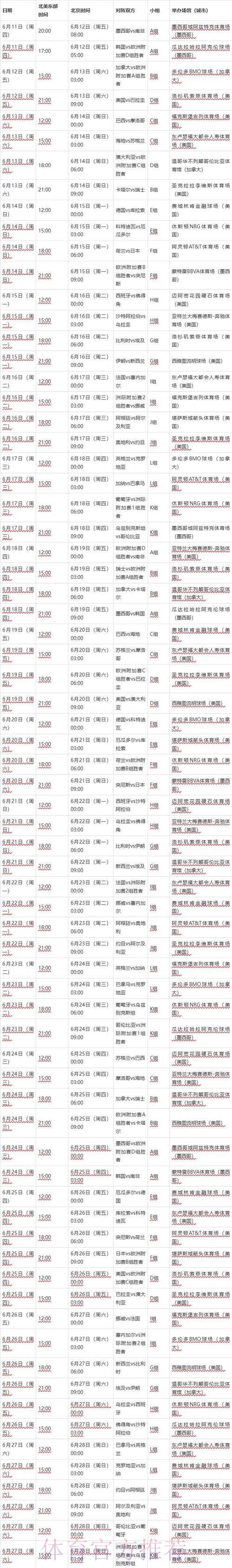 2026年世界杯完整赛程表官方发布时间全面解读 2026年世界杯完整赛程表官方发布时间全面解读