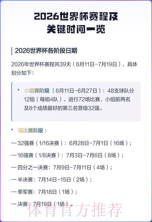 2026年世界杯完整赛程表官方发布时间全面解读 2026年世界杯完整赛程表官方发布时间全面解读